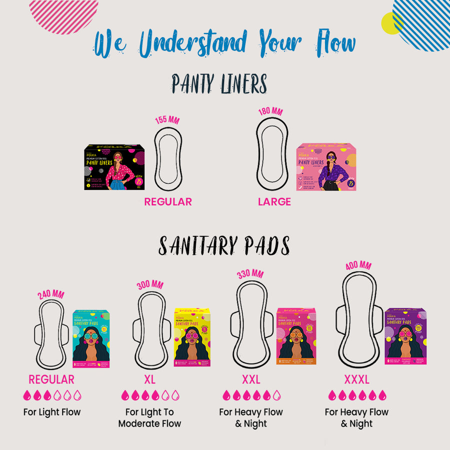 Panty Liners - Regular