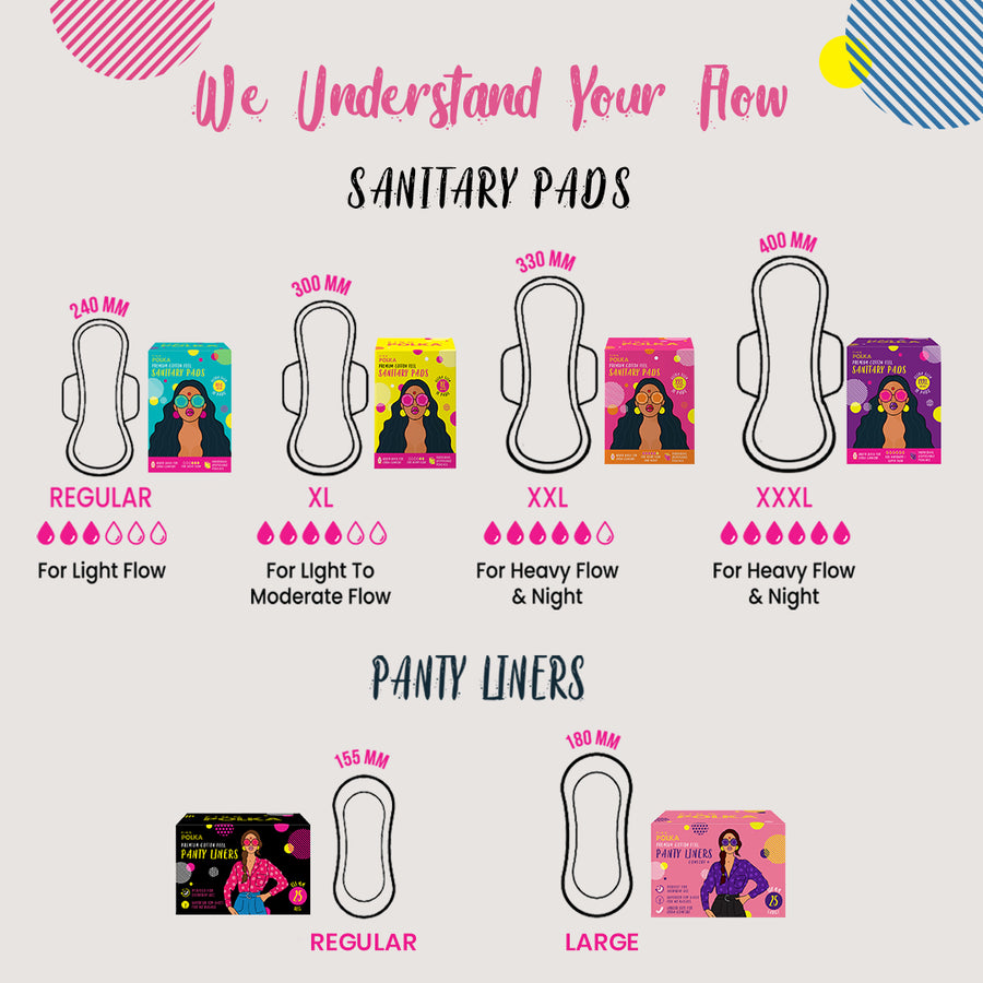 Sanitary Pads - Trial Pack